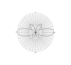 Diamond X-30 Dual Band Sabit Anten