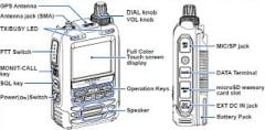 YAESU FT-5DE VHF/UHF El Telsizi Analog / Digital