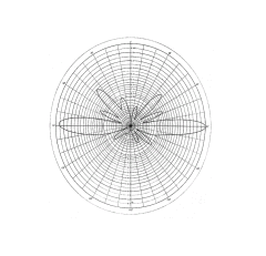Diamond X200 Dual Band Anten