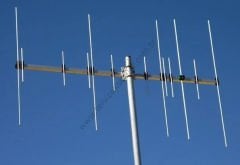 EAntenna EA270ZB13 VHF-UHF Yagi Anten