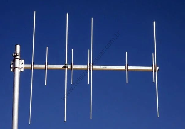 Eantenna EA270ZB9 VHF-UHF Yagi Anten