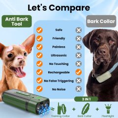 Köpek Kovucu - Ultrasonic Dog Trainer