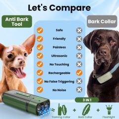 Köpek Kovucu - Ultrasonic Dog Trainer