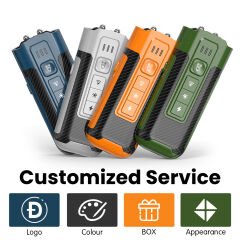 Köpek Kovucu - Ultrasonic Dog Trainer